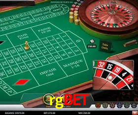 Security Systems rgbet